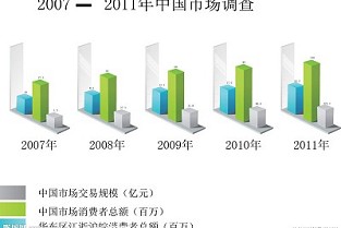 海门二手房 确山二手房